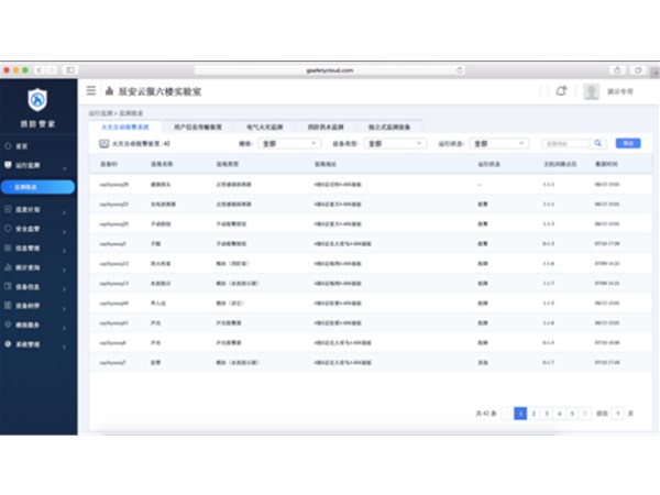 【火災(zāi)案例回顧】巴黎圣母院起火的14小時